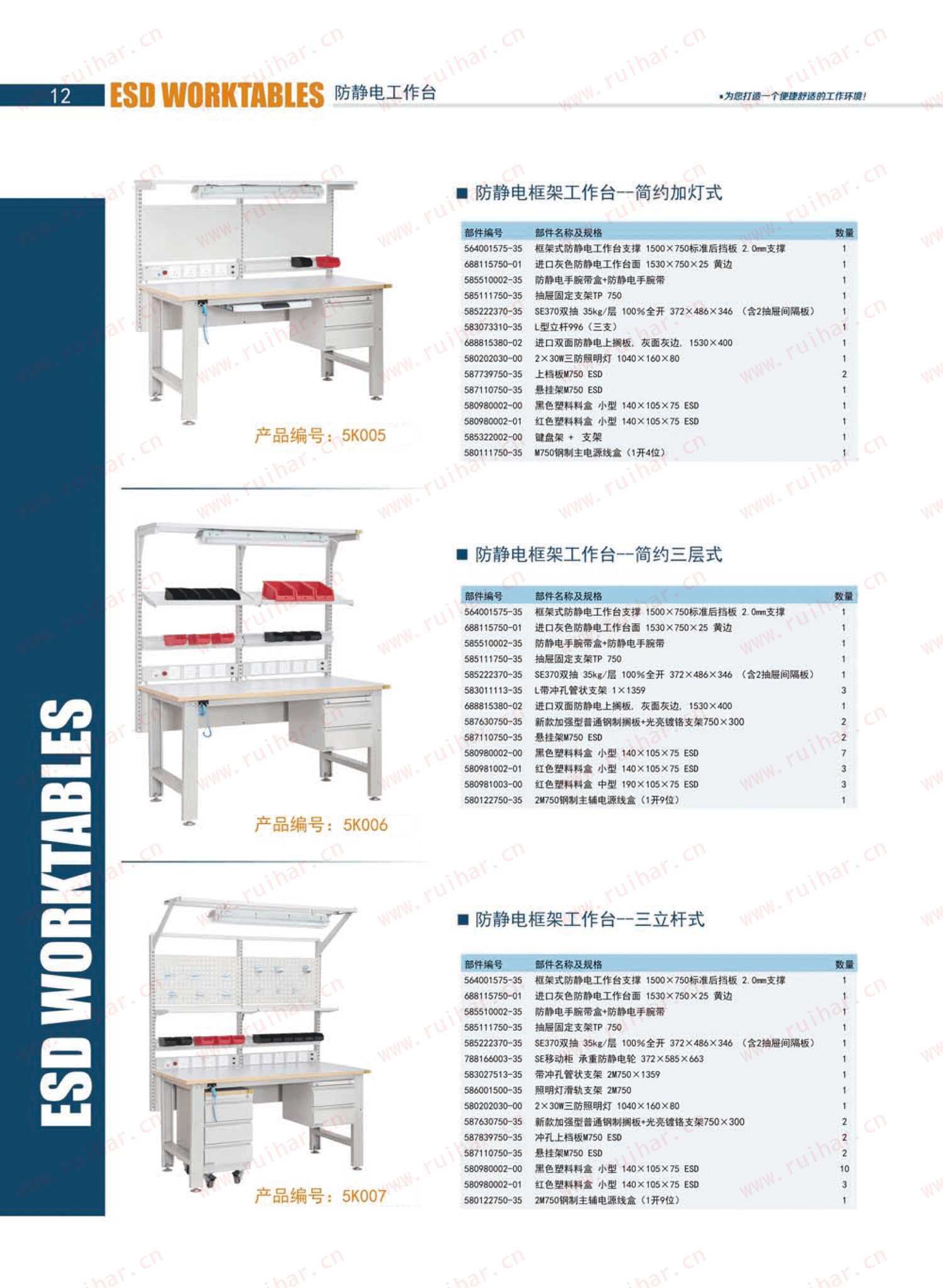 防靜電框架工作臺（含移動柜，不含單抽、不含電源盒），SEG-03-A，SEG-03-B，SEG-03-C，SEG-03-D,森億