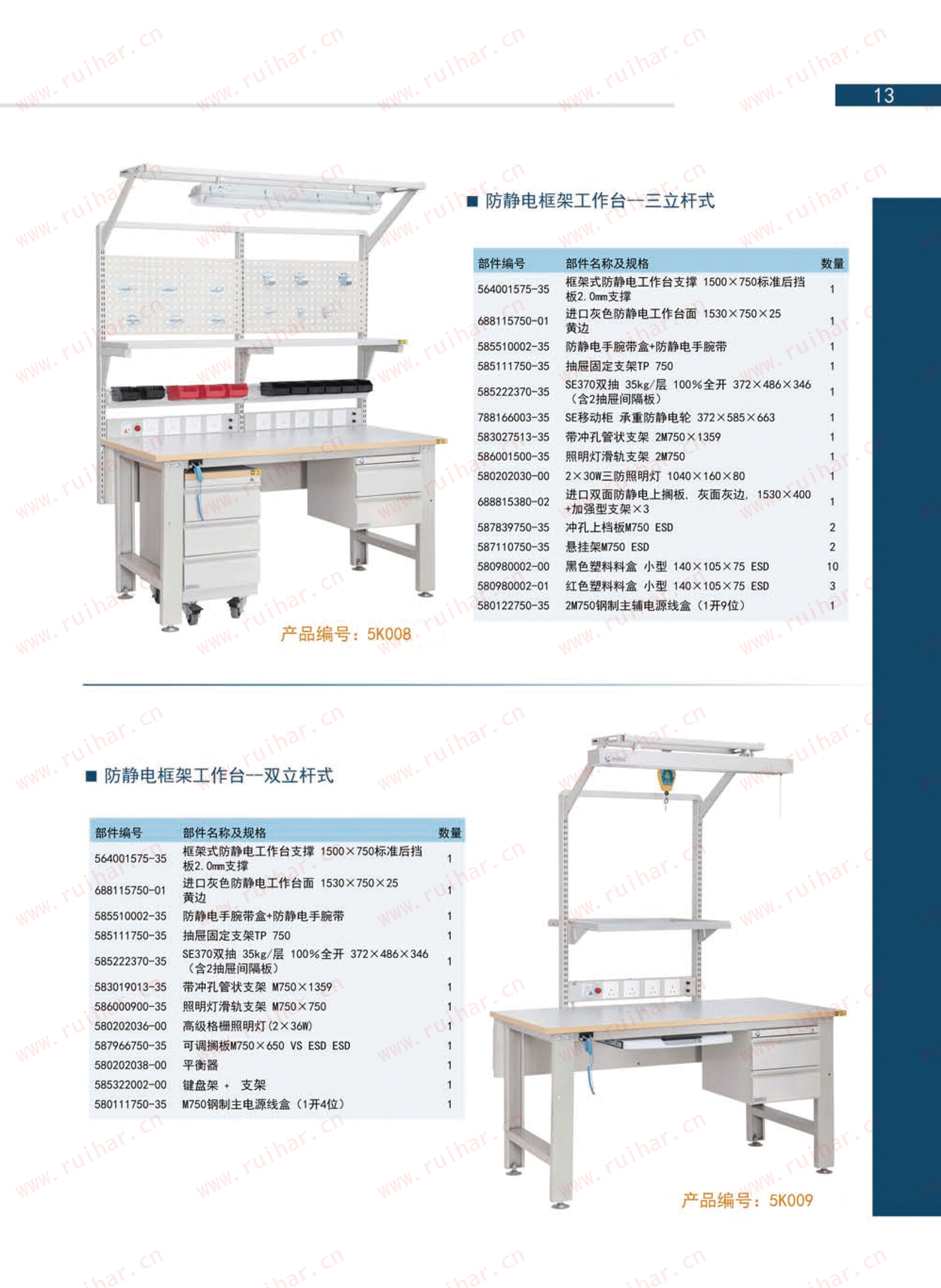 固定式防靜電式作臺，SEG-04-A，SEG-04-B，SEG-04-C，SEG-04-D,森億