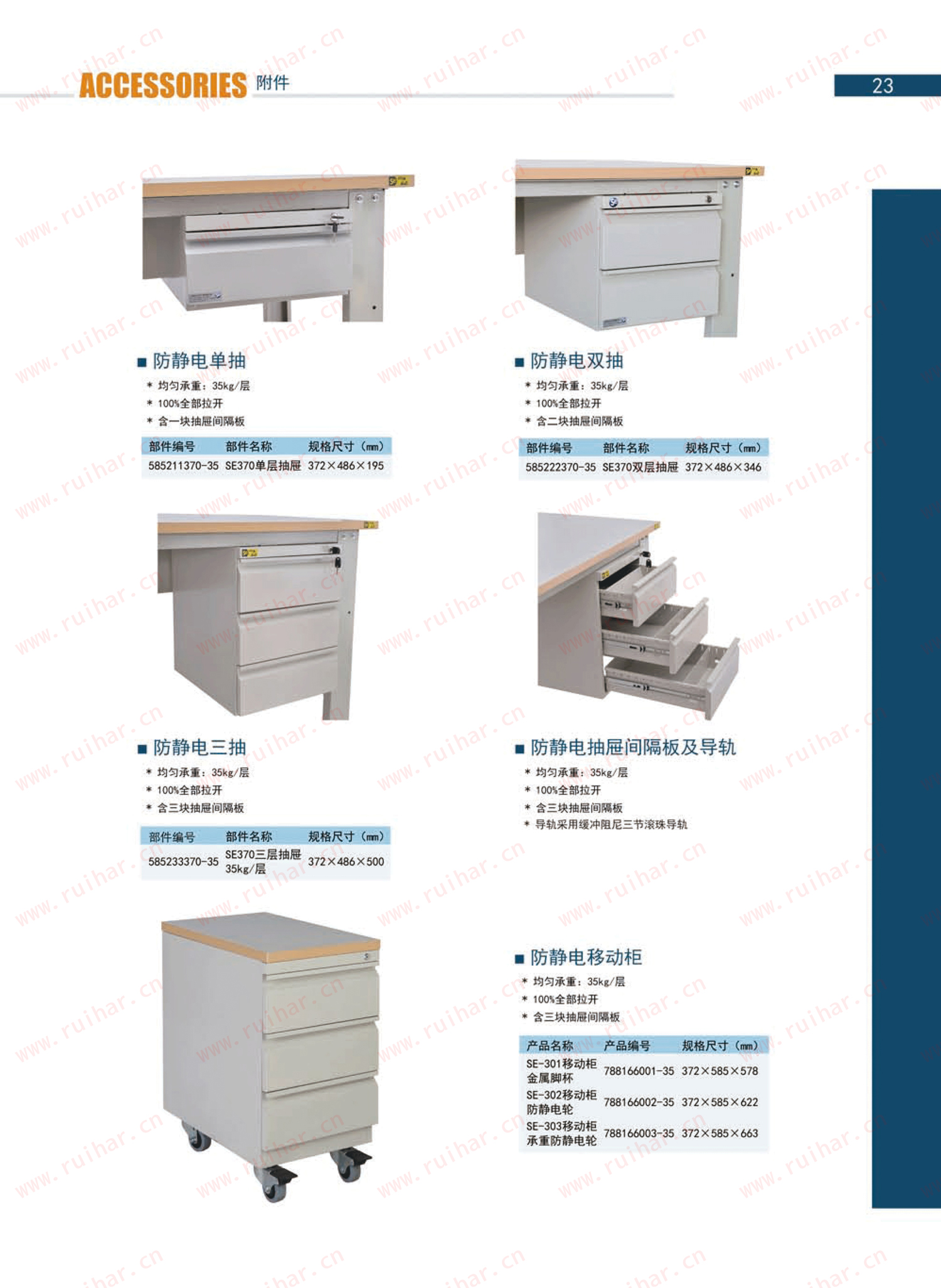 防靜電工作臺,ESD工作臺,防靜電工作桌，防靜電工作臺附件，防靜電電源盒
