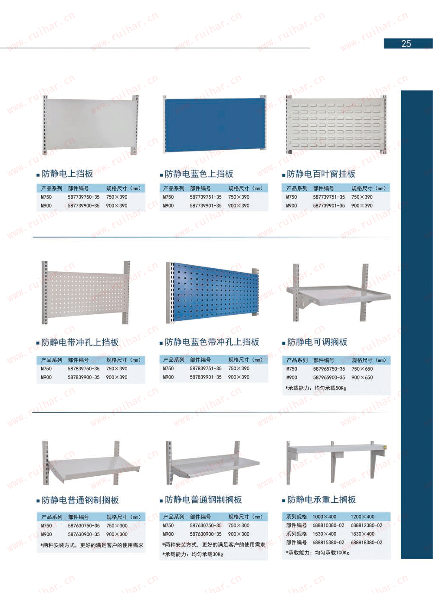 防靜電工作臺,ESD工作臺,防靜電工作桌，防靜電工作臺附件，防靜電電源盒