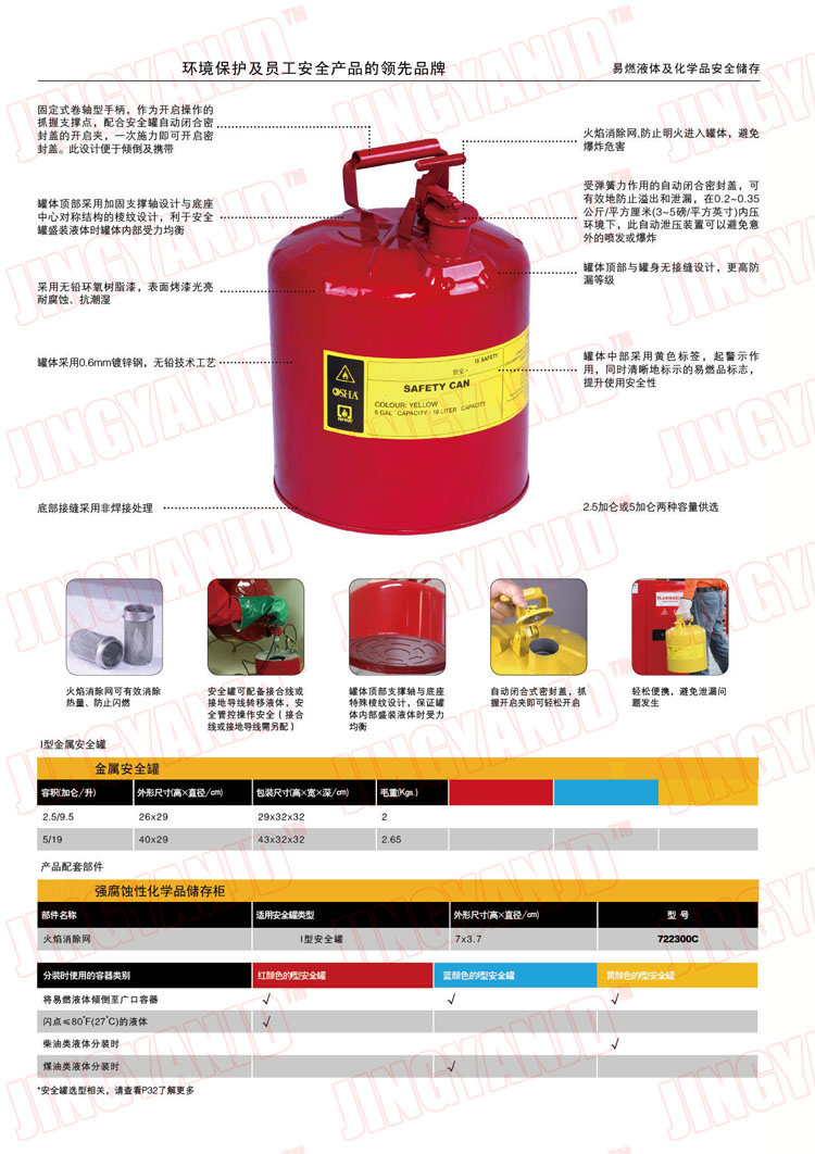 防火罐，安全罐，汽柴油罐