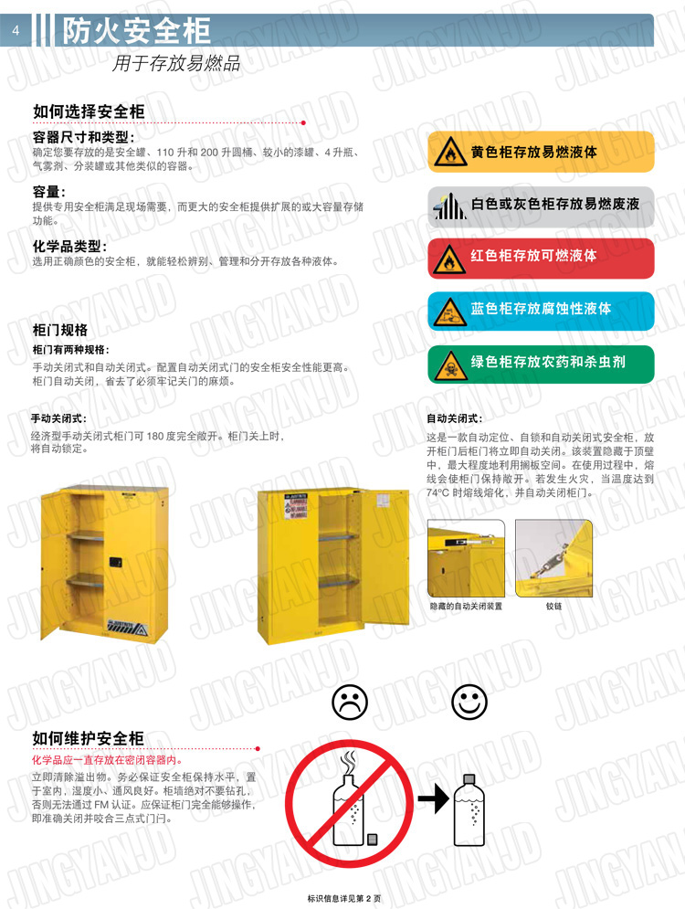 美國杰斯瑞特，防火安全柜，justrite防火柜，justrite安全柜，防爆柜justrite,8945001,1F1996