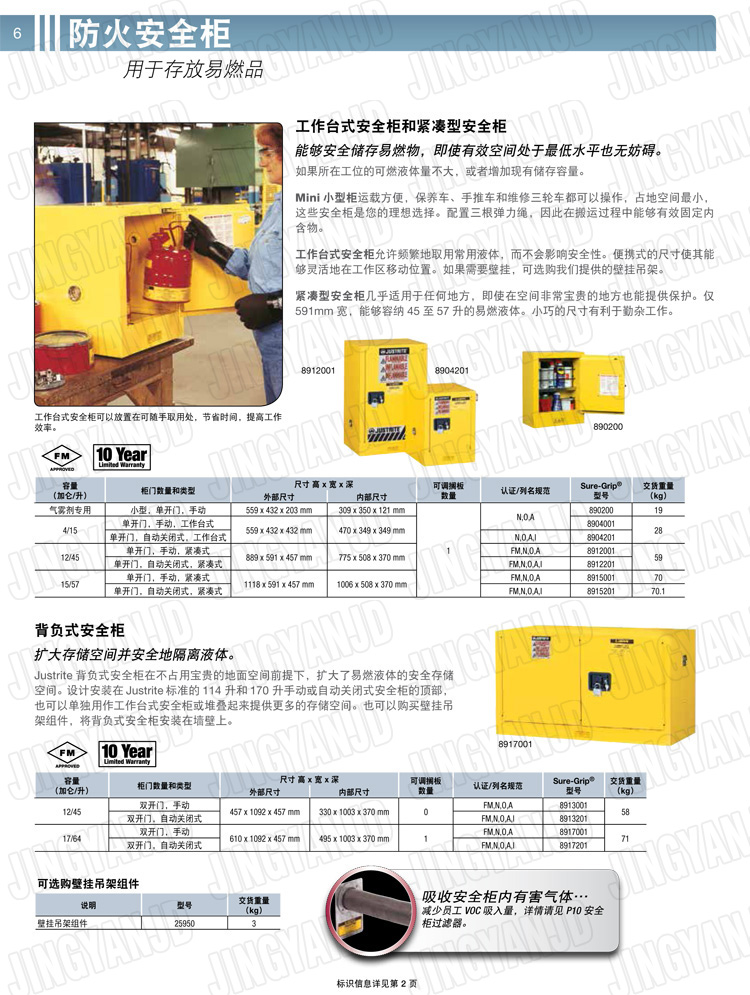 美國杰斯瑞特，防火安全柜，justrite防火柜，justrite安全柜，防爆柜justrite,8945001,1F1996
