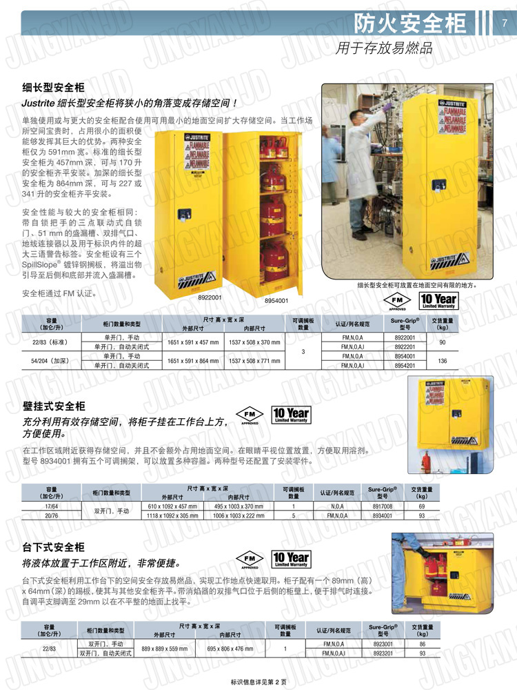 美國杰斯瑞特，防火安全柜，justrite防火柜，justrite安全柜，防爆柜justrite,8945001,1F1996