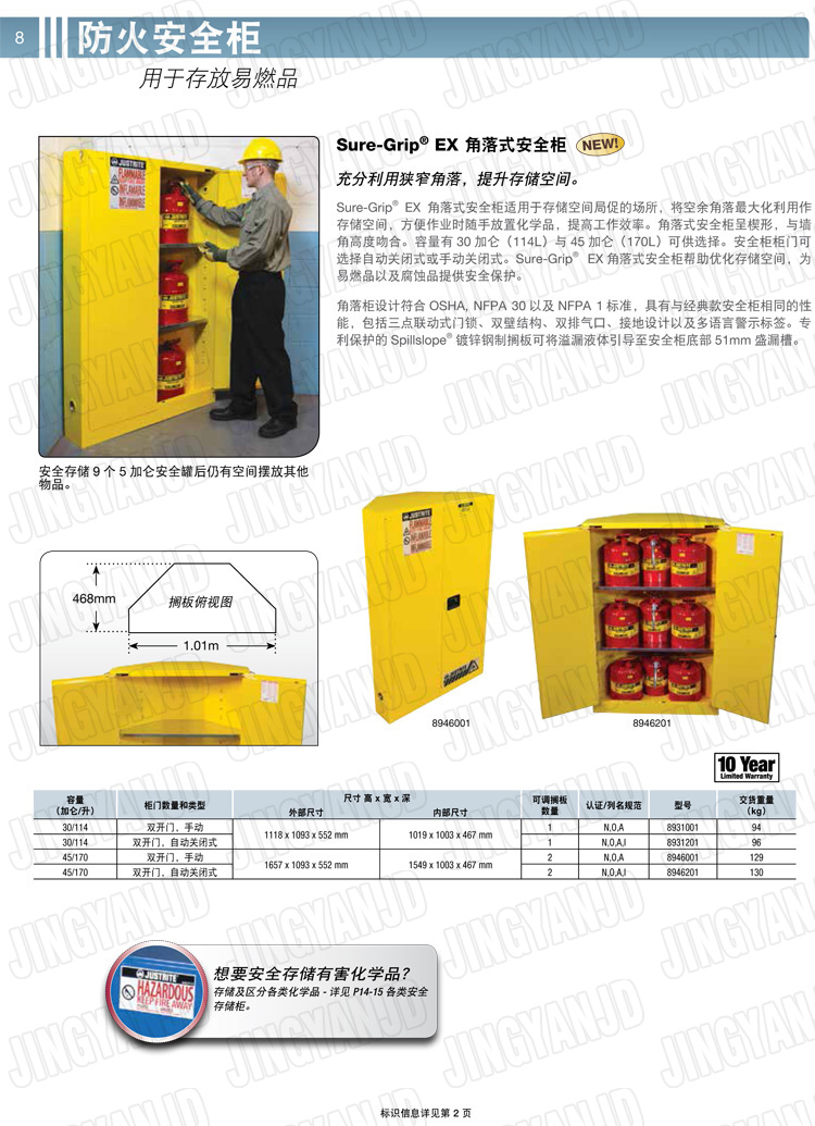美國杰斯瑞特，防火安全柜，justrite防火柜，justrite安全柜，防爆柜justrite,8945001,1F1996