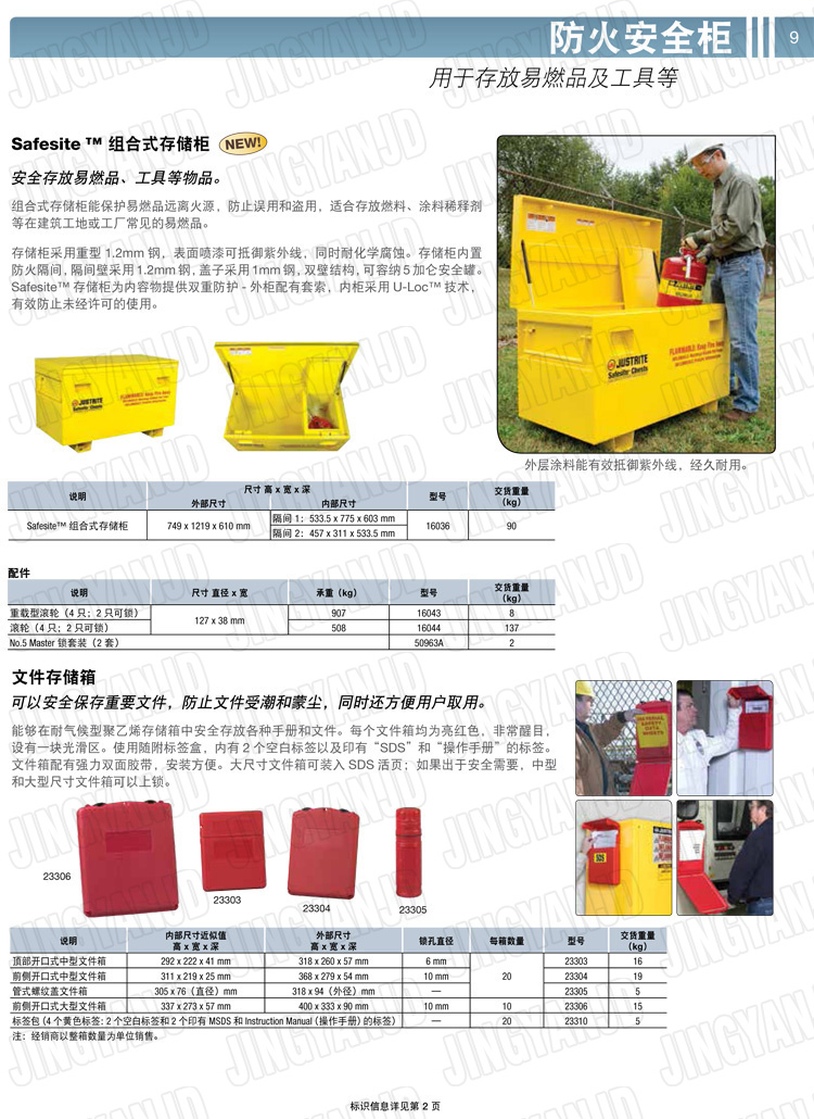 美國杰斯瑞特，防火安全柜，justrite防火柜，justrite安全柜，防爆柜justrite,8945001,1F1996