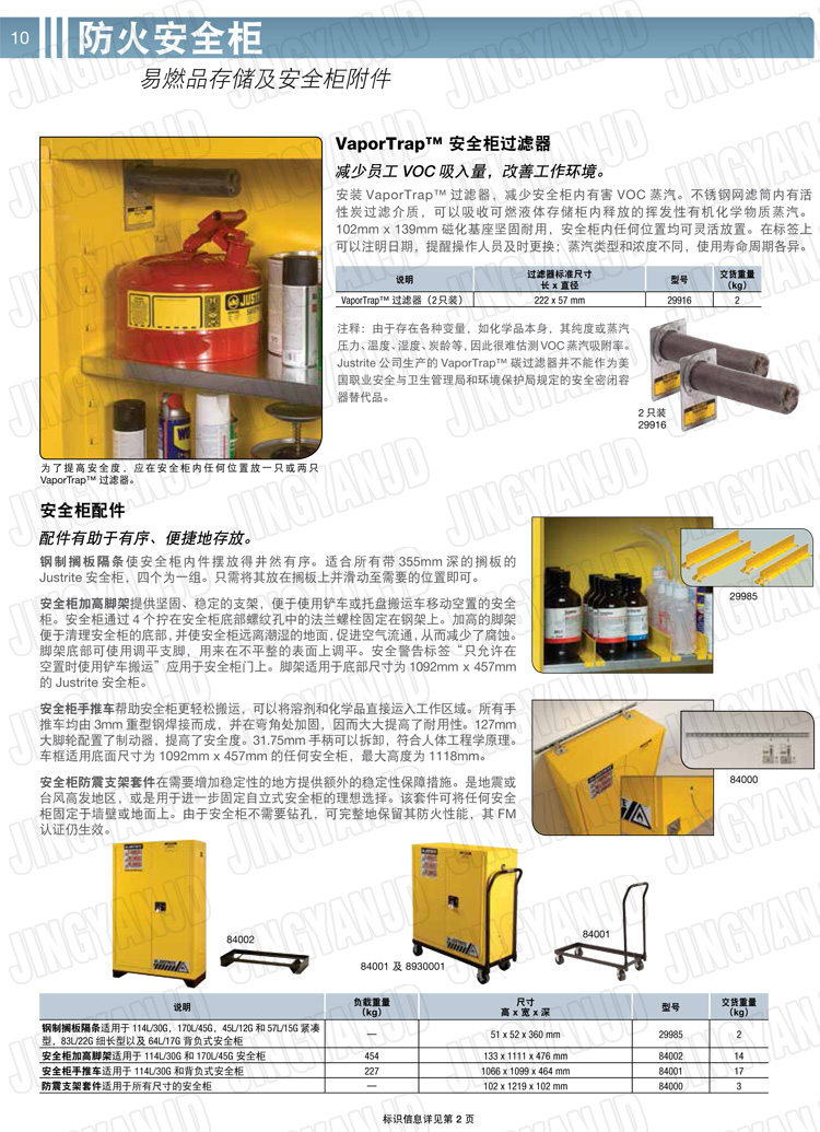美國杰斯瑞特，防火安全柜，justrite防火柜，justrite安全柜，防爆柜justrite,8945001,1F1996