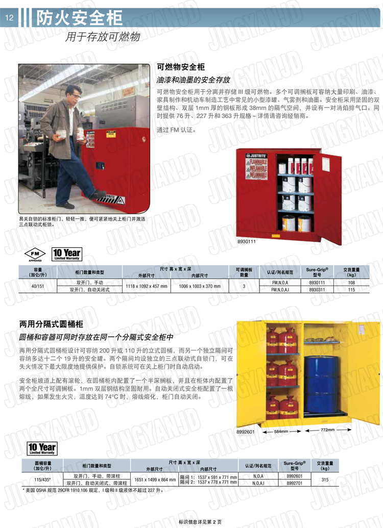 美國杰斯瑞特，防火安全柜，justrite防火柜，justrite安全柜，防爆柜justrite,8945001,1F1996