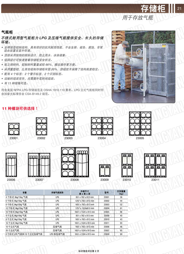 美國杰斯瑞特，防火安全柜，JUSTRITE防火柜，justrite安全柜，防爆柜justrite,23011,23010,23009,23008,23007,23006,23005,23004,23003,23002,23001