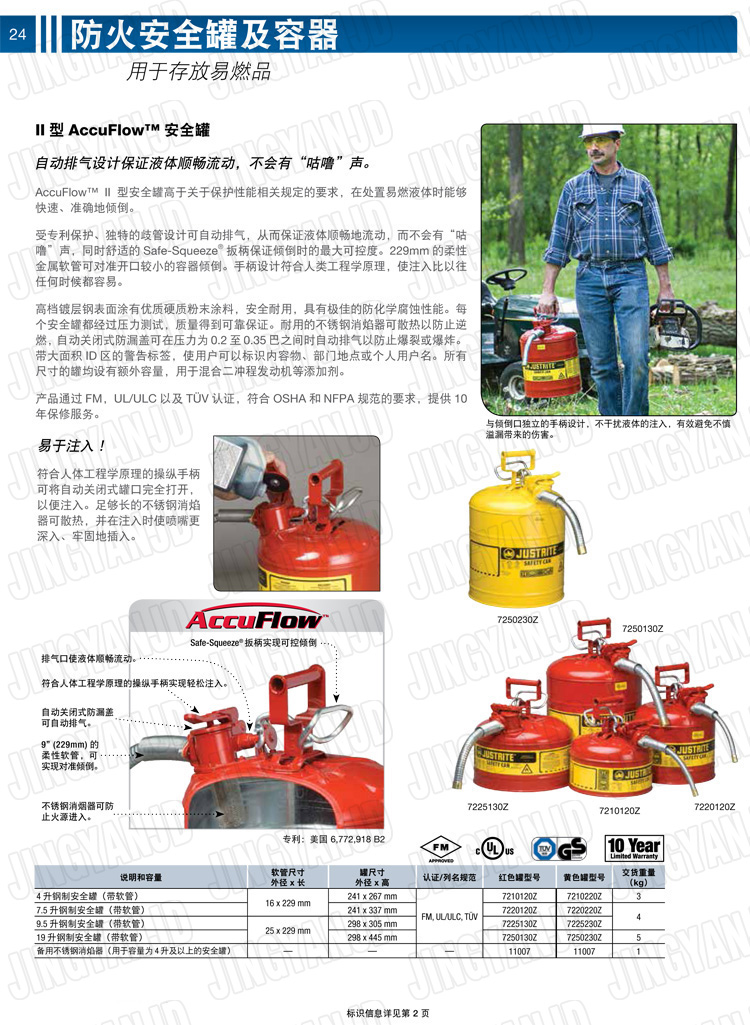 JUSTRITE，美國杰斯瑞特，justriteI型安全罐,柴油汽油存放罐，酒精松香水安全存儲罐，防火安全罐，防爆安全罐