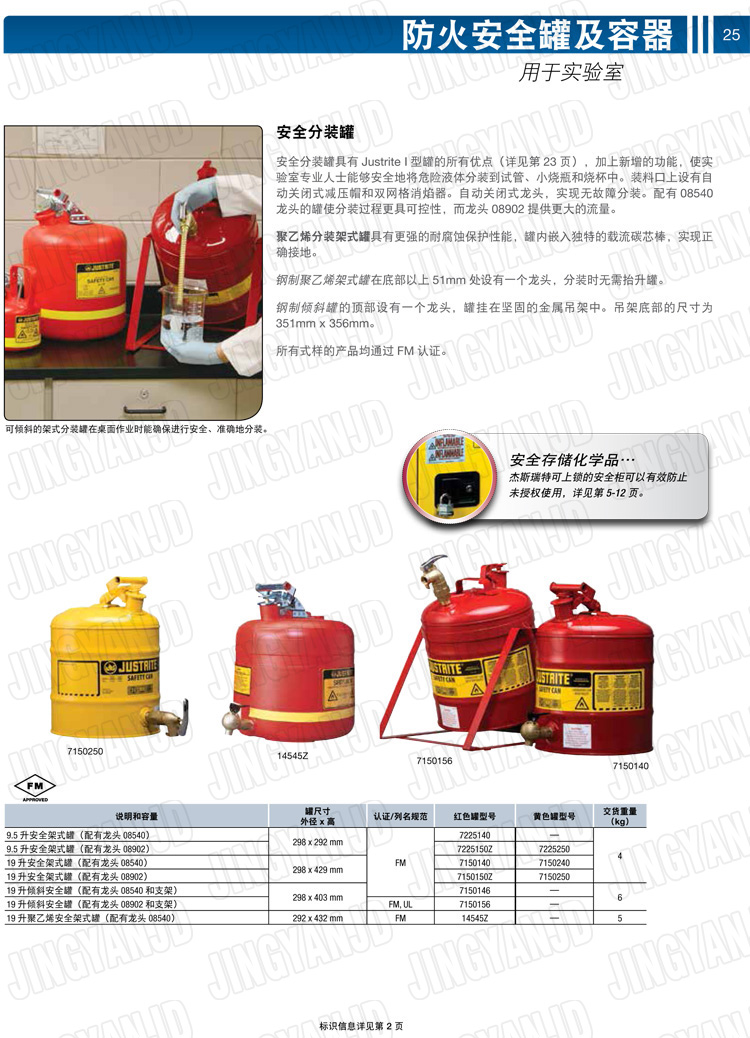 JUSTRITE，美國杰斯瑞特，justriteI型安全罐,柴油汽油存放罐，酒精松香水安全存儲罐，防火安全罐，防爆安全罐