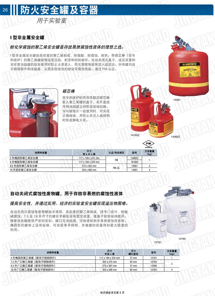 JUSTRITE，美國杰斯瑞特，justriteI型安全罐,柴油汽油存放罐，酒精松香水安全存儲罐，防火安全罐，防爆安全罐