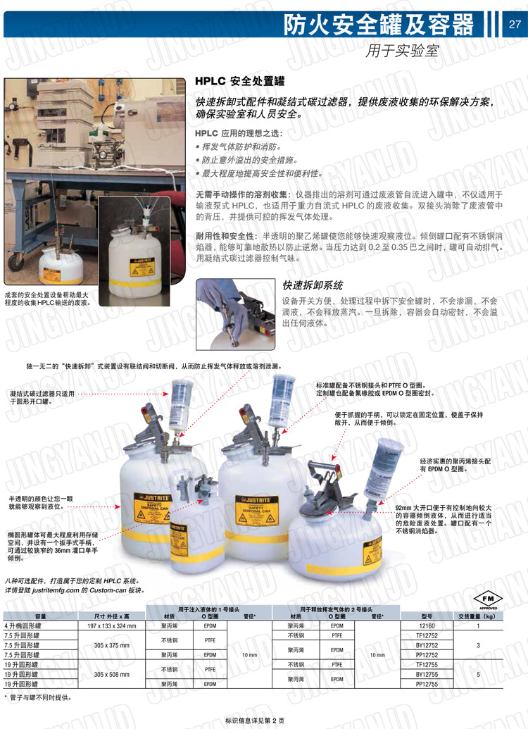 JUSTRITE，美國杰斯瑞特，justriteI型安全罐,柴油汽油存放罐，酒精松香水安全存儲罐，防火安全罐，防爆安全罐