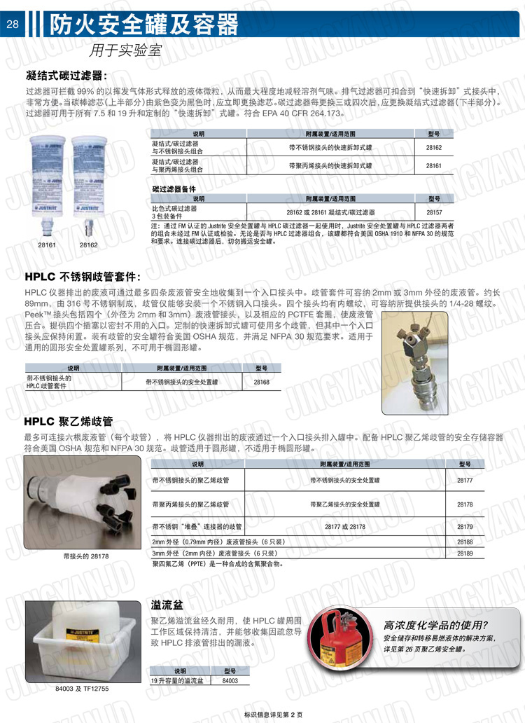 JUSTRITE，美國杰斯瑞特，justriteI型安全罐,柴油汽油存放罐，酒精松香水安全存儲罐，防火安全罐，防爆安全罐