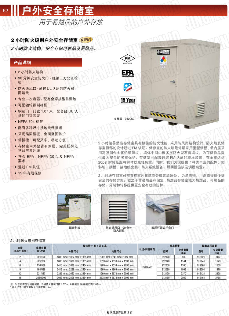 JUSTRITE，美國杰斯瑞特，911160,911120,911090,911060,911040,911020,防火柜，防爆柜，安全柜，非易燃品存放存儲室
