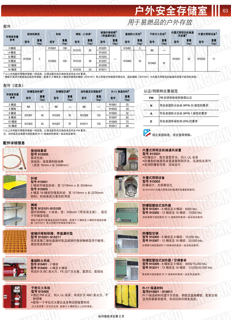 JUSTRITE，美國杰斯瑞特，914160,914120,914090,914060,914040,914020,防火柜，防爆柜，安全柜，非易燃品存放存儲室
