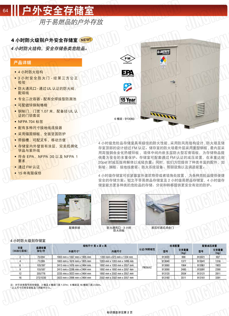 JUSTRITE，美國杰斯瑞特，912160.912120.912090.912060.912040.912020,防火柜，防爆柜，安全柜，非易燃品存放存儲室