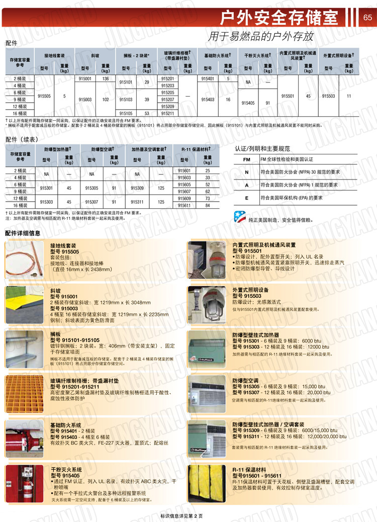 JUSTRITE，美國杰斯瑞特，j913160，913120.913090.913060.913040.913020.防火柜，防爆柜，安全柜，非易燃品存放存儲室